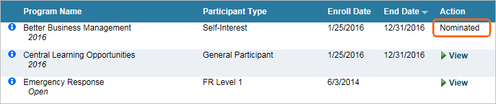 My Programs - Nominated