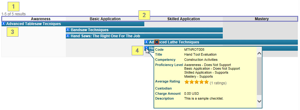 Find Course Competency - Results