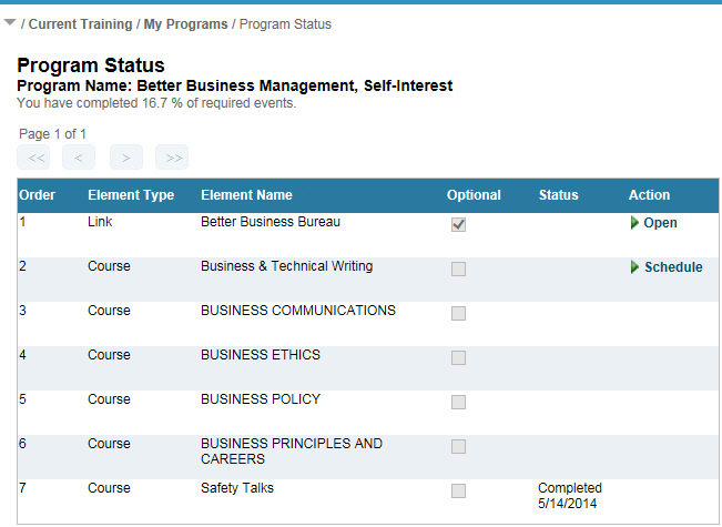 Program Status