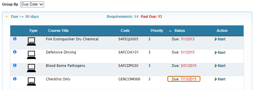 My Plan showing most strict assignment for the same course