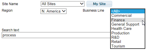 SIte Name and Categories