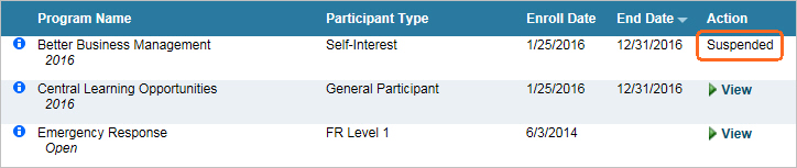 My Programs - Suspended My Programs - Suspended