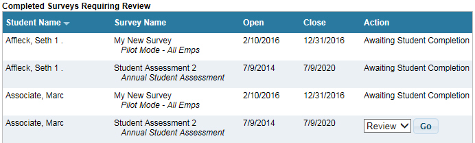 My Advisor - Completed Surveys Requiring Review