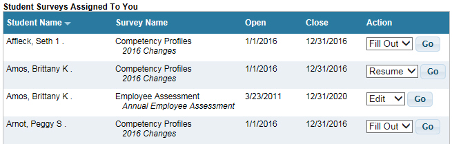 My Advisor - Student Surveys Assigned To You