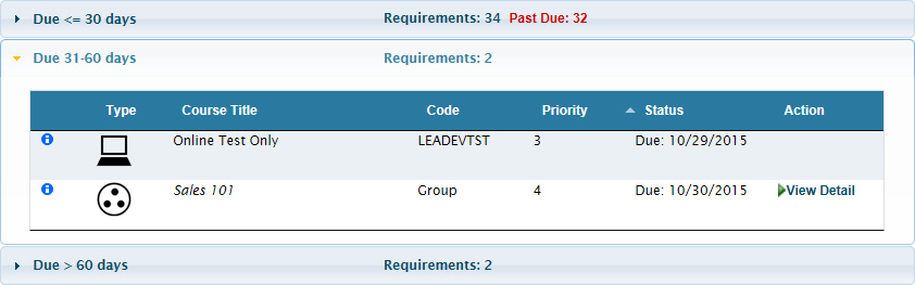 My Plan - Supervisor View of Another Student My Plan - Supervisor View of Another Student