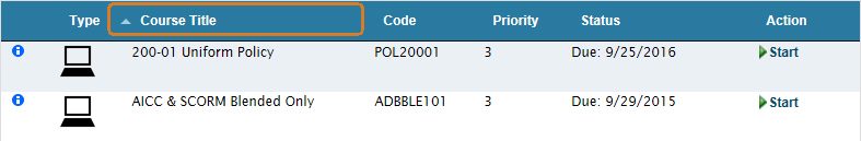 Without Due This Year Line Without Due This Year Line