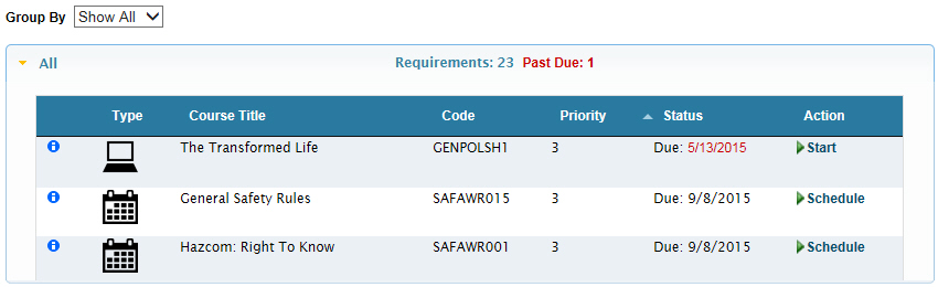 My Plan - Group By - Show All My Plan - Group By - Show All