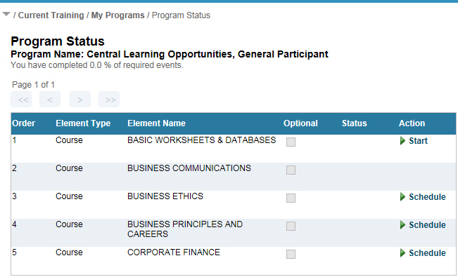 Program Status - Any Order